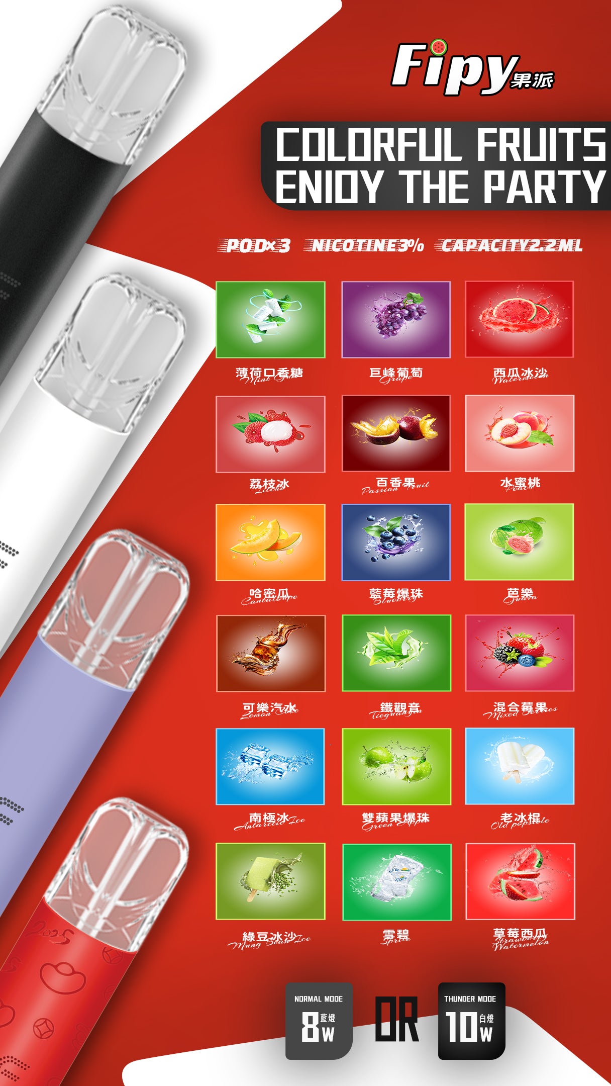 FIPY果派一代主機 雙檔功率調節 通用一代煙彈