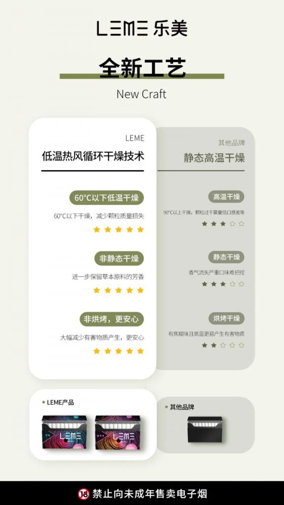 🔥當日發貨🔥日版LEME 樂美加熱煙HNB 通用IQOS,徕米零嘉zero+