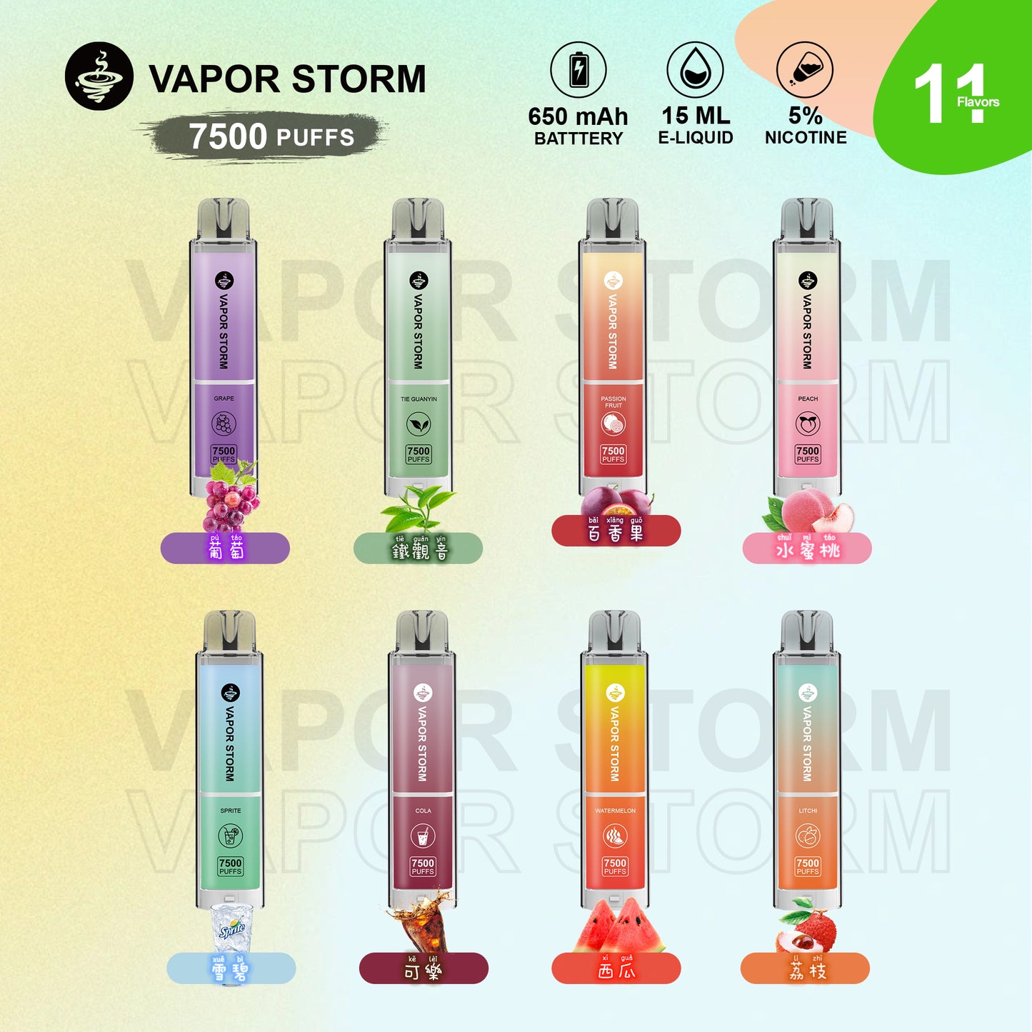 🔥當日發貨🔥 風暴辣妹 拋棄式  電子煙 7500口 可充電