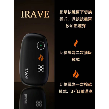 IRAVE二回機