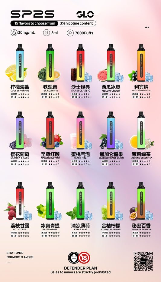 新品：sp2s拋棄式  7000口一次性 電子煙