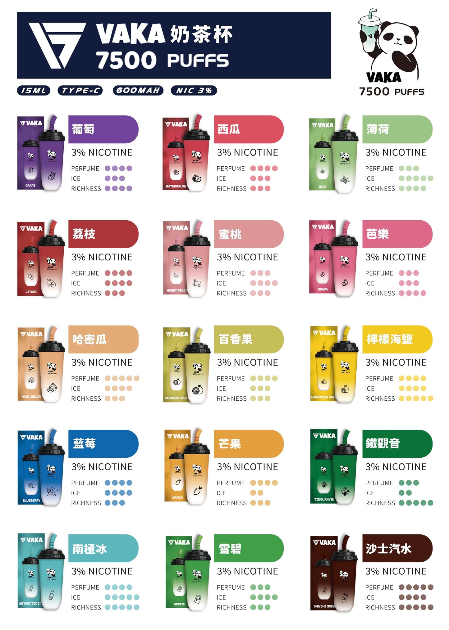 🔥火爆新品🔥 VAKA奶茶杯 7500口 拋棄式